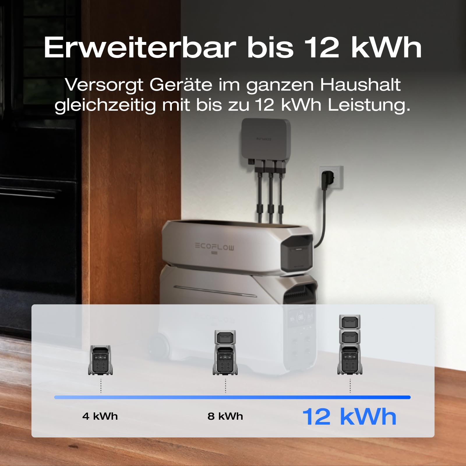 EF ECOFLOW DELTA Pro 3 Tragbare Powerstation, 4096Wh LFP-Batterie, erweiterbar auf 12 kWh, 4000W AC Ausgang, Solargenerator für den Hausgebrauch, Camping, Notfälle, Stromausfälle, Wohnmobile
