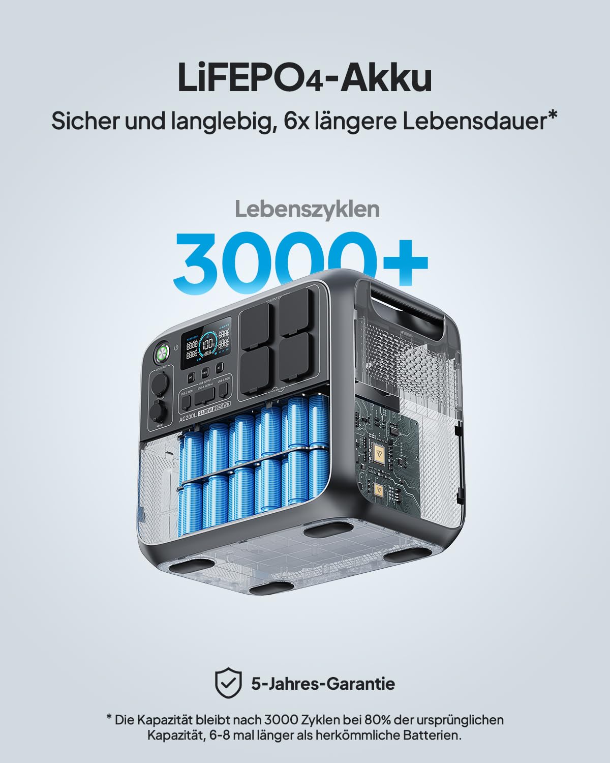 BLUETTI Solar Generator AC200L, 2048Wh LiFePO4 Akku, erweiterbar auf 8192Wh mit 4 2400W AC Ausgängen (3600W Power Lifting), Solargenerator für Camping, Hausgebrauch, Notfall