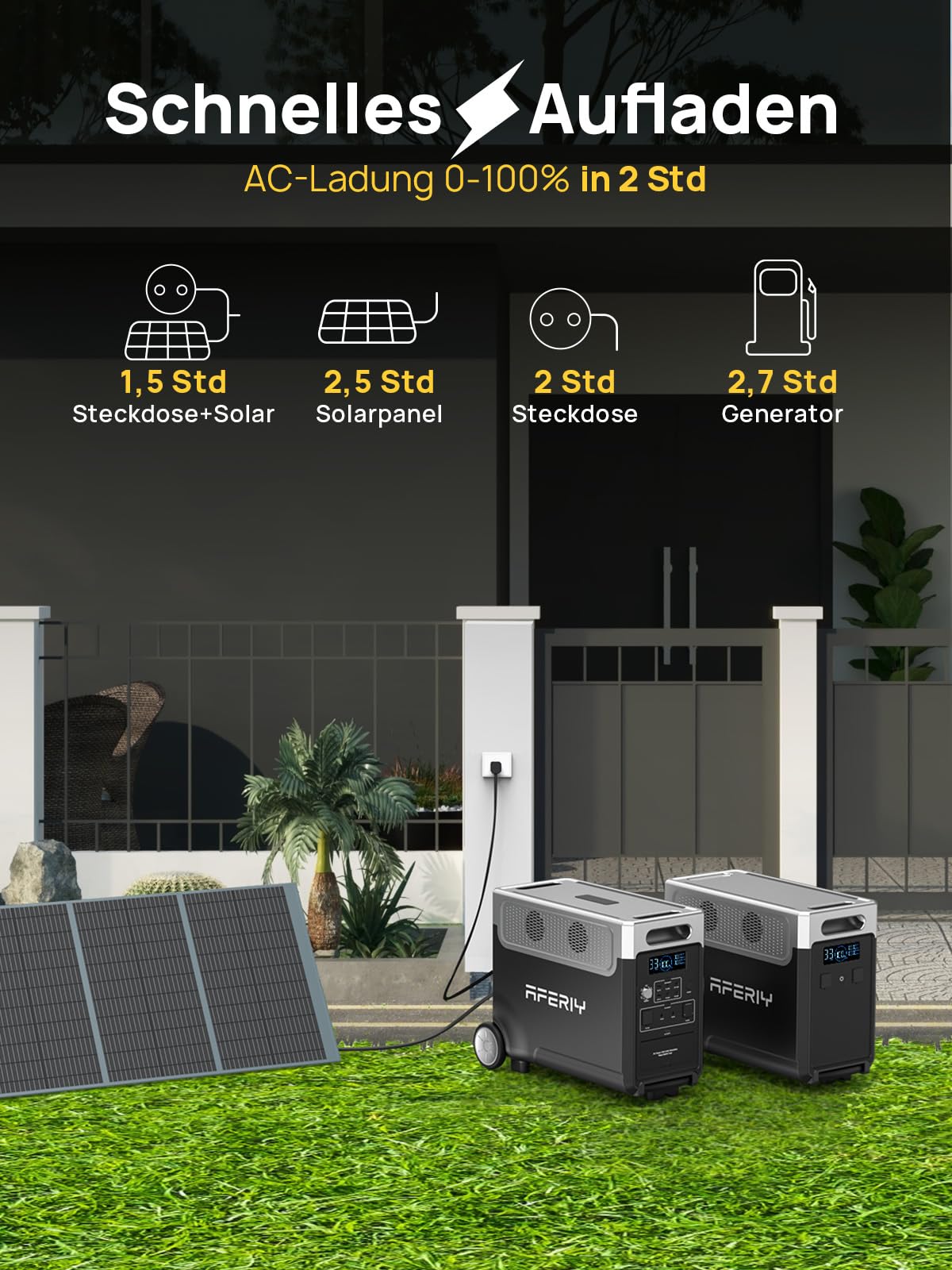 AFERIY Extension Battery LiFePO4 3840Wh Kompatibel mit P310 PRO, Solar- und Netzladegerät, USB-A und Typ-C Ausgänge, 4000W Max, Räder und Teleskopgriff, Nomadischer Akku 3840Wh