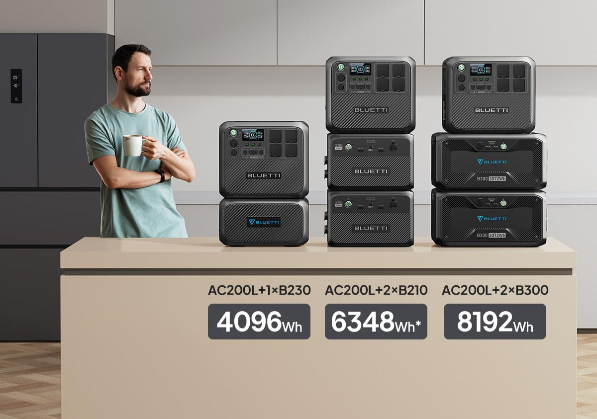 BLUETTI Solar Generator AC200L, 2048Wh LiFePO4 Akku, erweiterbar auf 8192Wh mit 4 2400W AC Ausgängen (3600W Power Lifting), Solargenerator für Camping, Hausgebrauch, Notfall