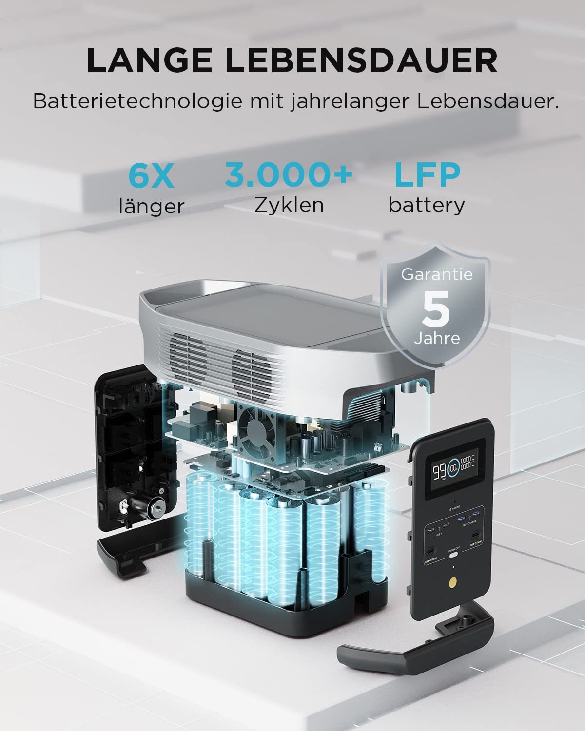 EF ECOFLOW Delta 2 Tragbare Powerstation 1024Wh, Solar Generator LiFePO4-Batterie, erweiterbarer Kapazität bis zu 3kWh, Schnellladung von 0-80% in 50 Mins, Notstromaggregat für Camping, Wohnmobile