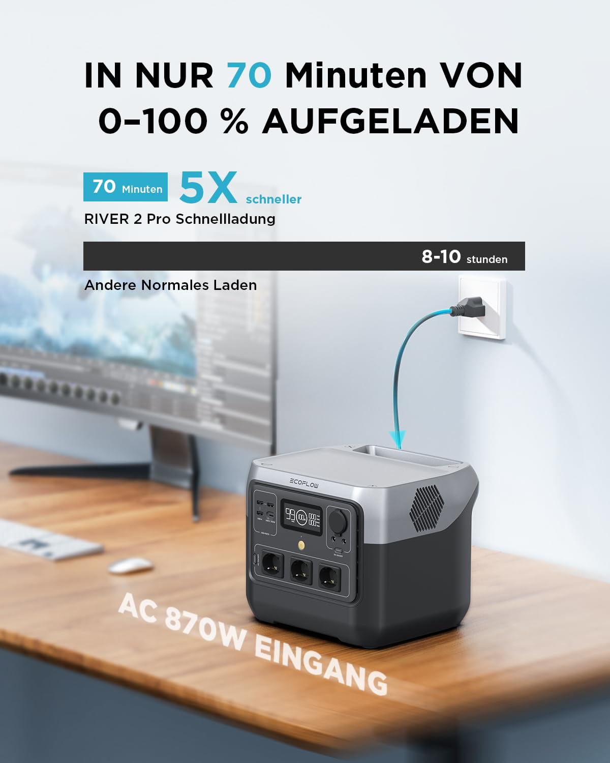 EF ECOFLOW Tragbare Powerstation RIVER 2 Pro, 768 Wh Solargenerator mit LiFeP04, Schnellladung in 70 Minuten, 3x 800 W AC-Steckdosen, Balkonkraft für Notstrom/Camping/Wohnmobile