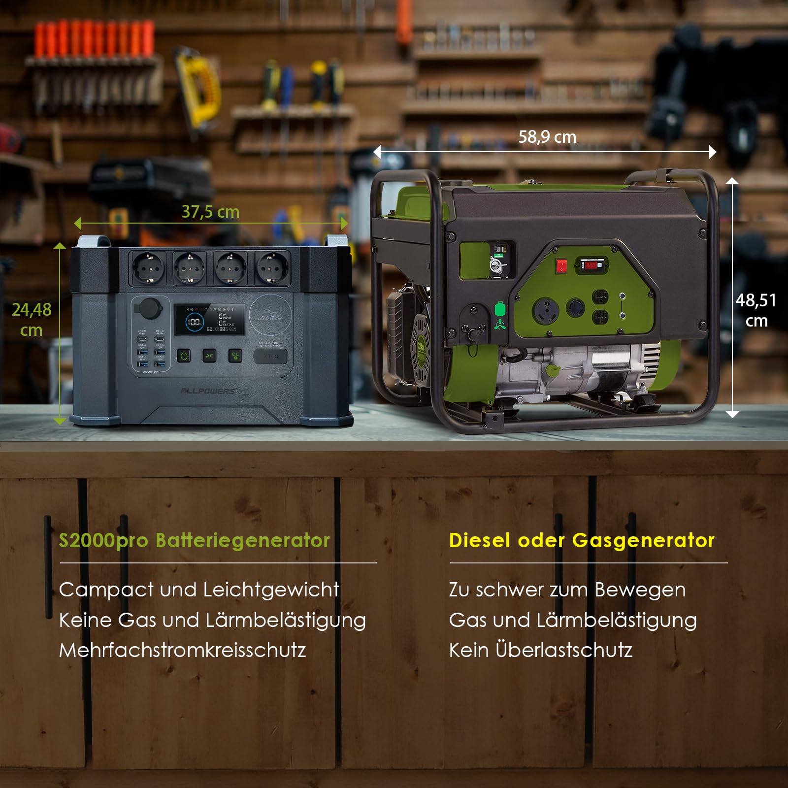 ALLPOWERS S2000 Pro Tragbares Powerstation mit 4x 100W Faltbares Solarpanel, 1451Wh 2400W (4000W Spitzenwert) Power Station AKKU Solargenerator Mobiler Stromspeicher für Home Notfall Camping RV Reise