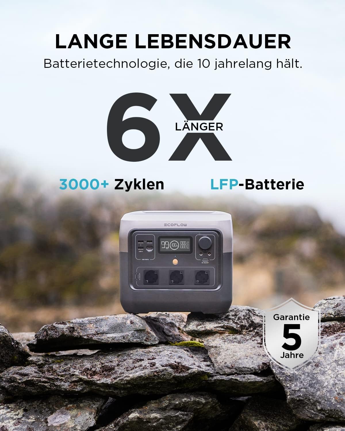 EF ECOFLOW Tragbare Powerstation RIVER 2 Pro, 768 Wh Solargenerator mit LiFeP04, Schnellladung in 70 Minuten, 3x 800 W AC-Steckdosen, Balkonkraft für Notstrom/Camping/Wohnmobile