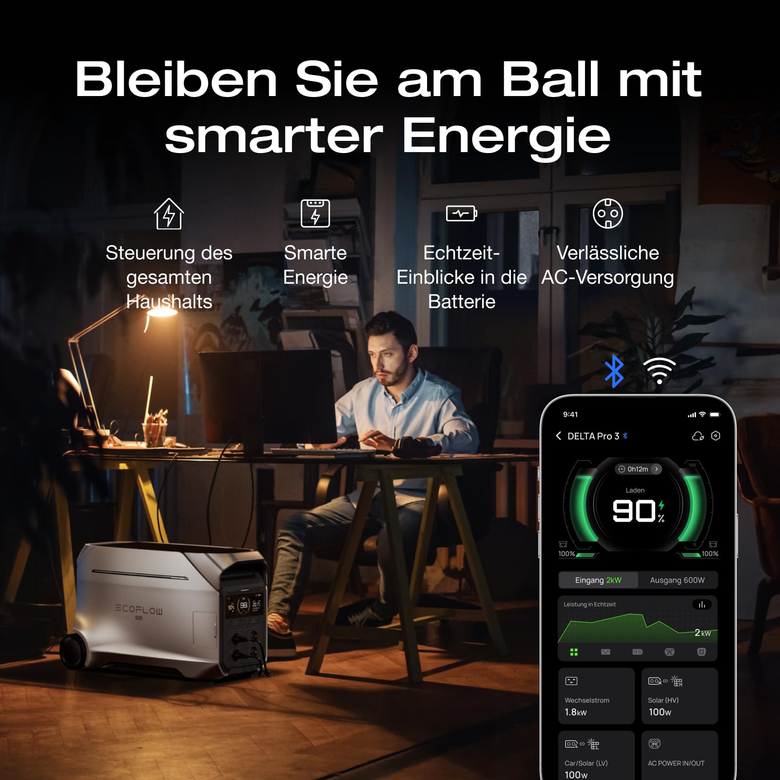 EF ECOFLOW DELTA Pro 3 Tragbare Powerstation, 4096Wh LFP-Batterie, erweiterbar auf 12 kWh, 4000W AC Ausgang, Solargenerator für den Hausgebrauch, Camping, Notfälle, Stromausfälle, Wohnmobile