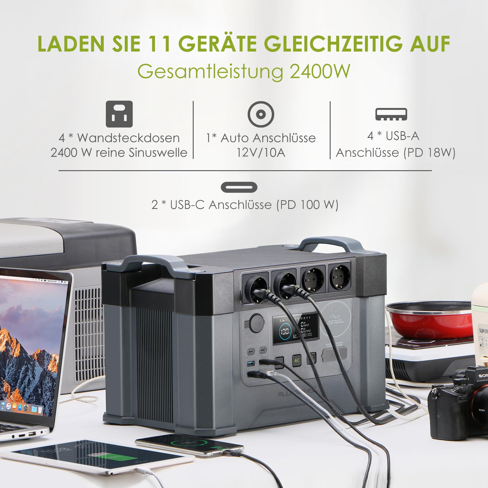 ALLPOWERS S2000 Pro Tragbares Powerstation mit 4x 100W Faltbares Solarpanel, 1451Wh 2400W (4000W Spitzenwert) Power Station AKKU Solargenerator Mobiler Stromspeicher für Home Notfall Camping RV Reise
