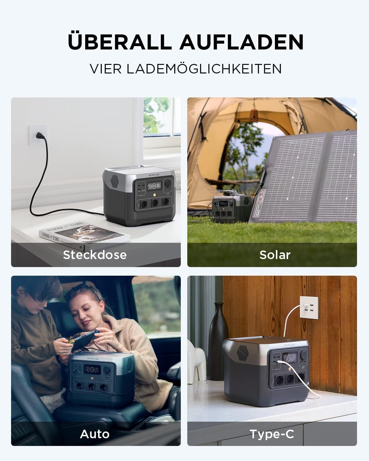 EF ECOFLOW Tragbare Powerstation RIVER 2 Pro, 768 Wh Solargenerator mit LiFeP04, Schnellladung in 70 Minuten, 3x 800 W AC-Steckdosen, Balkonkraft für Notstrom/Camping/Wohnmobile