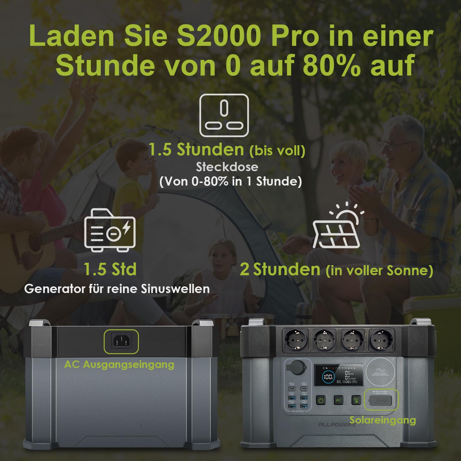 ALLPOWERS S2000 Pro Tragbares Powerstation mit 4x 100W Faltbares Solarpanel, 1451Wh 2400W (4000W Spitzenwert) Power Station AKKU Solargenerator Mobiler Stromspeicher für Home Notfall Camping RV Reise