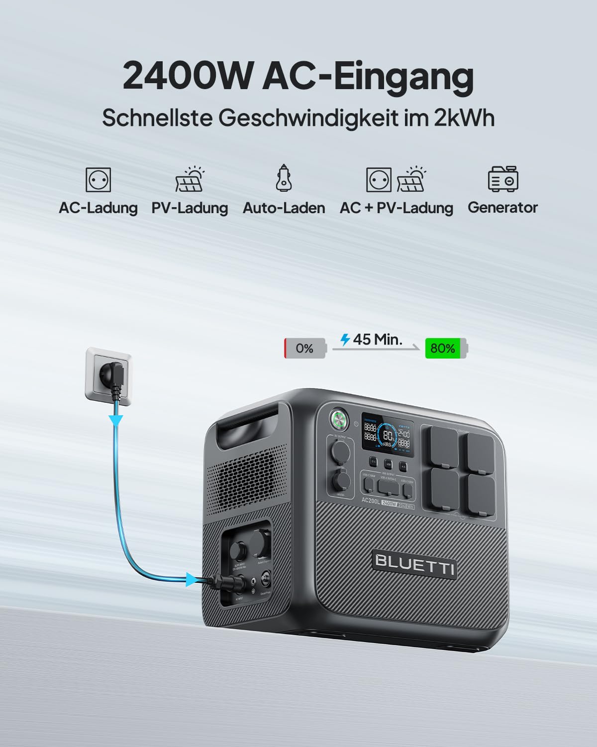 BLUETTI Solar Generator AC200L, 2048Wh LiFePO4 Akku, erweiterbar auf 8192Wh mit 4 2400W AC Ausgängen (3600W Power Lifting), Solargenerator für Camping, Hausgebrauch, Notfall