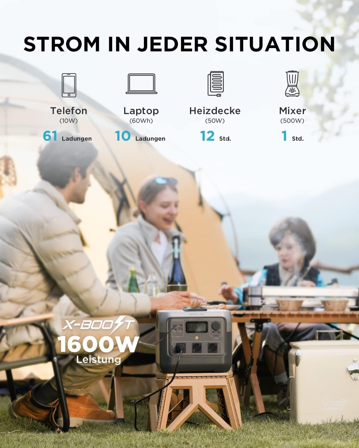 EF ECOFLOW Tragbare Powerstation RIVER 2 Pro, 768 Wh Solargenerator mit LiFeP04, Schnellladung in 70 Minuten, 3x 800 W AC-Steckdosen, Balkonkraft für Notstrom/Camping/Wohnmobile