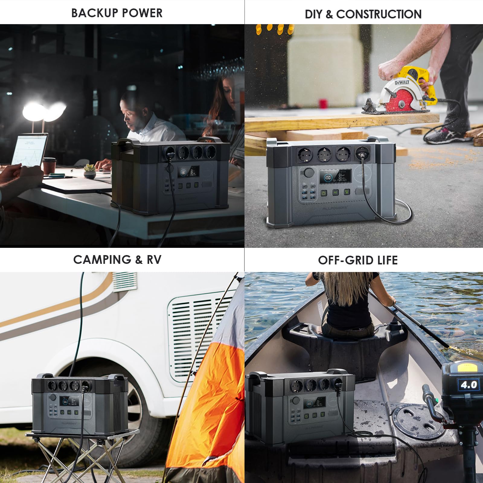 ALLPOWERS S2000 Pro Tragbares Powerstation mit 4x 100W Faltbares Solarpanel, 1451Wh 2400W (4000W Spitzenwert) Power Station AKKU Solargenerator Mobiler Stromspeicher für Home Notfall Camping RV Reise